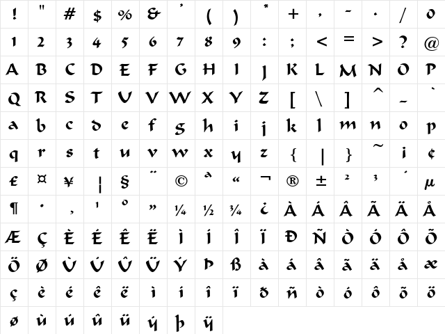 Merlin Regular  glyph index