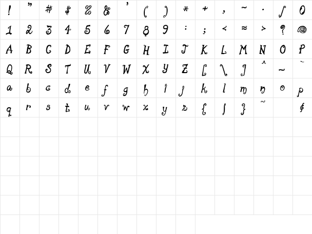 moonpie Regular  glyph index