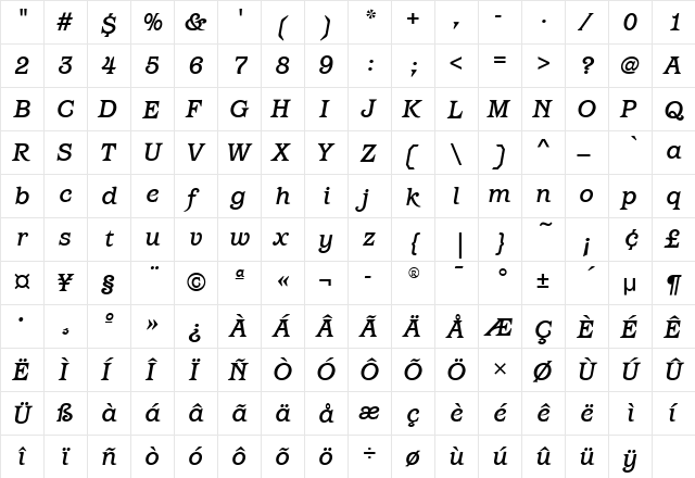 BarcelonaMdITC Italic  glyph index
