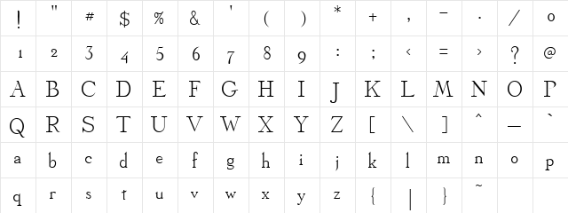 ImideNorm Normal  glyph index
