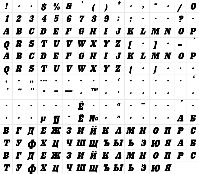 EgyptianCyr Bold Italic  glyph index
