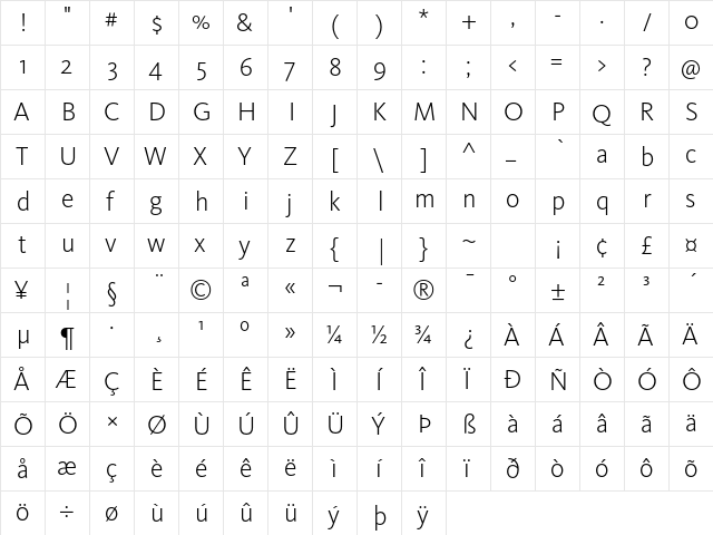 KievitOT-Light Regular  glyph index