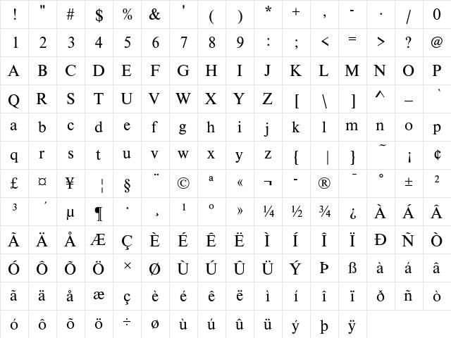 Nimbus Roman D Regular  glyph index