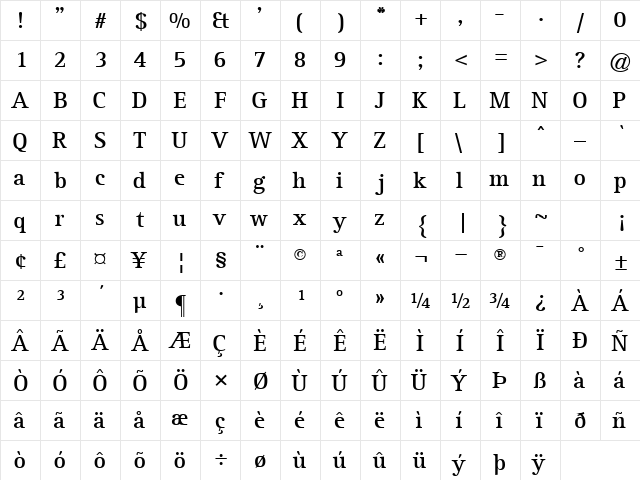 LibreSerifSSK Bold  glyph index