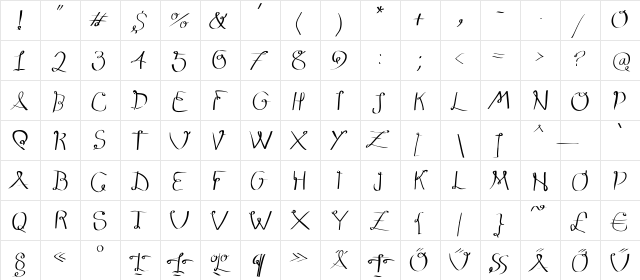 Loopings Regular  glyph index