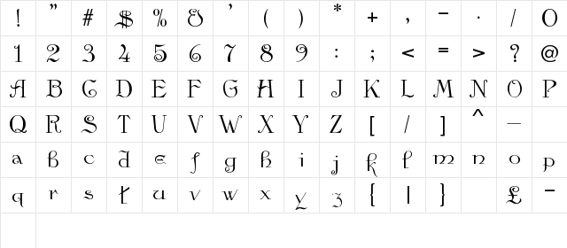 Galleon Regular  glyph index