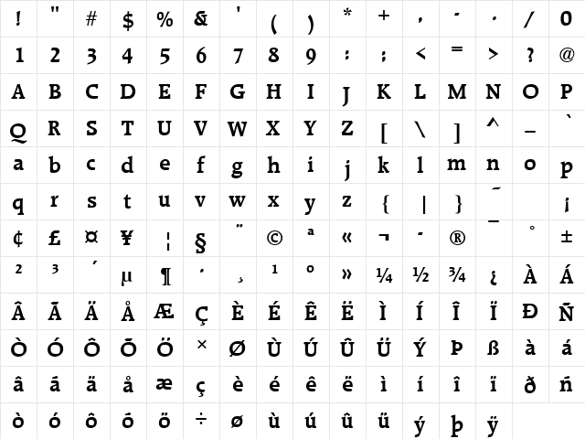 RaleighD Bold  glyph index