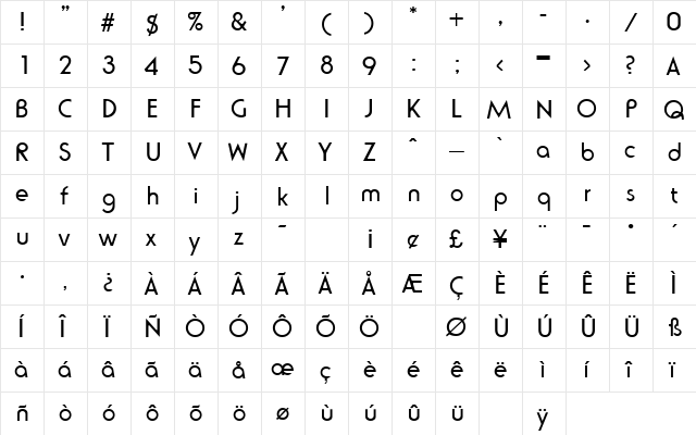 Ronda Regular  glyph index