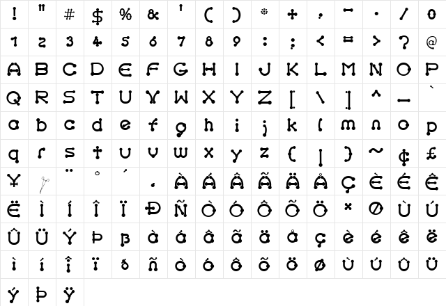 pierced Regular  glyph index