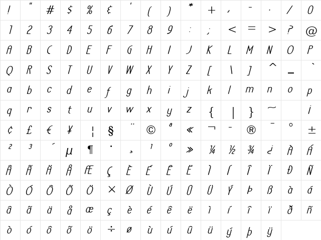 LA Headlights BTN BoldItalic  glyph index