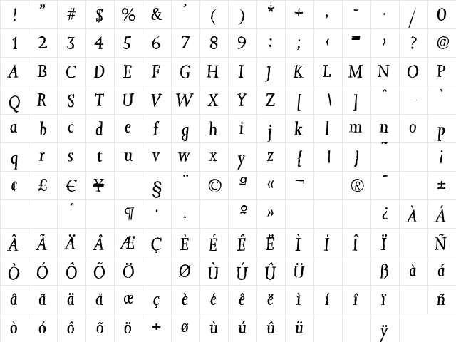 JessicaAntique Italic  glyph index