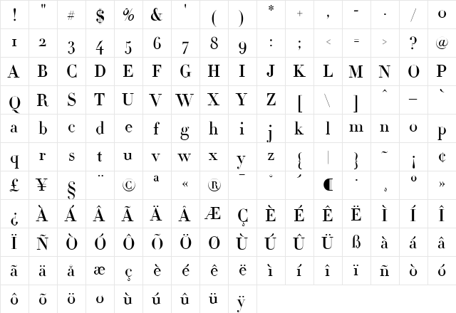 Didot Medium  glyph index