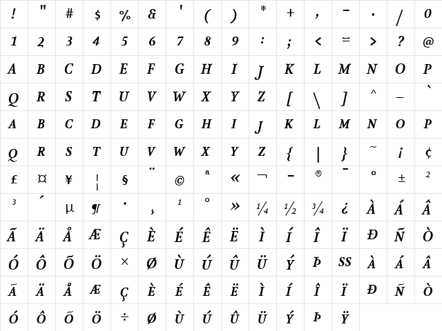 AtmaSerifTF-BoldItalicQC Regular  glyph index