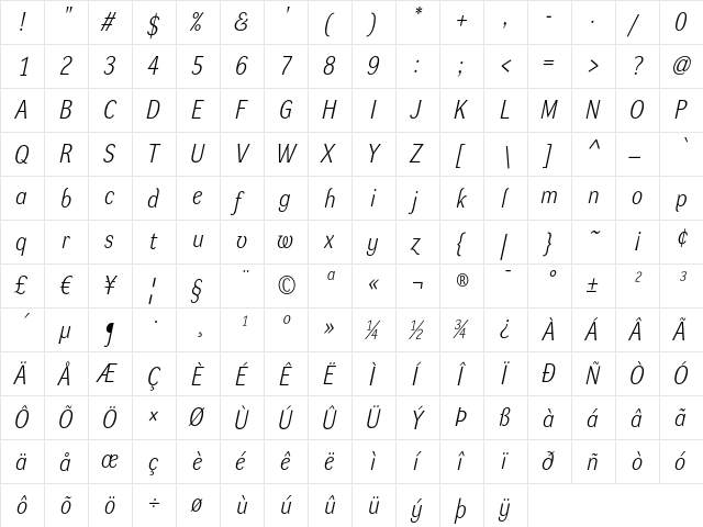 DynaGrotesk LM Italic  glyph index