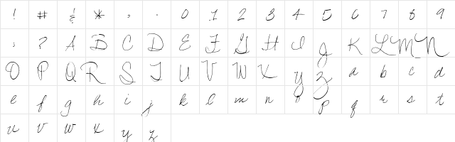 Deserea Fancy Hand  glyph index