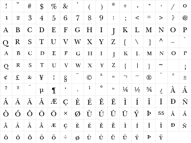 BaskervilleSCapsSSK Regular  glyph index