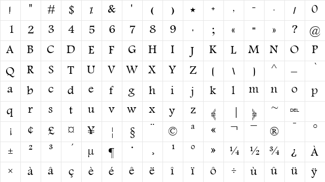 M Unicode Susan Regular  glyph index