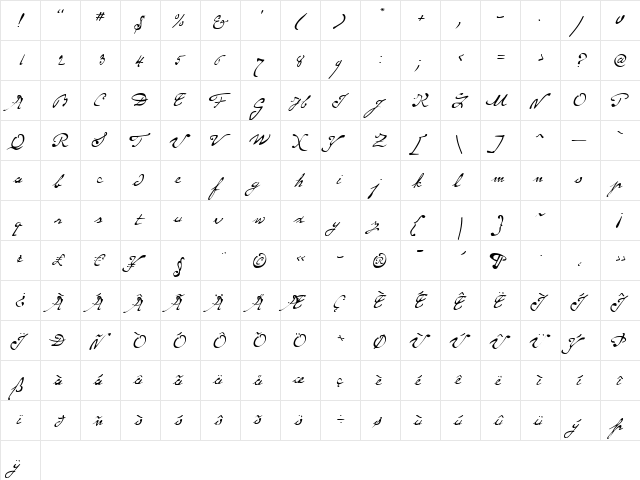 P22Monet Regular  glyph index