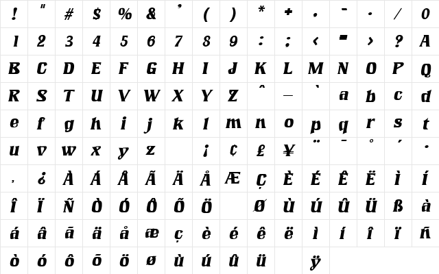 LookingGlass Italic  glyph index