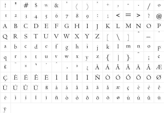 Armand Regular  glyph index