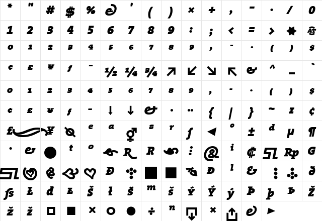 The Serif Black- Regular  glyph index