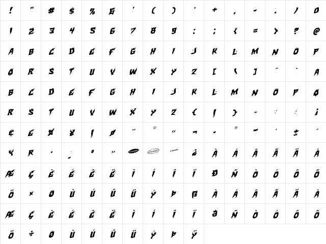 Hot Kiss Rotalic Italic  glyph index
