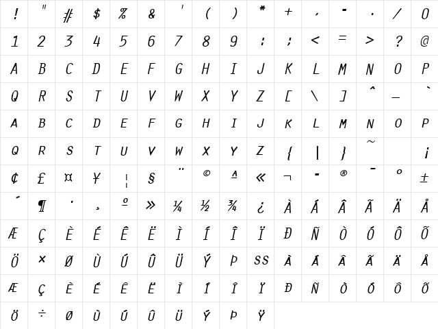 Orator Italic  glyph index