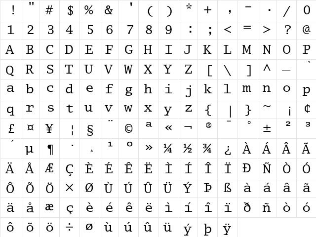 Lucida Typewriter Regular  glyph index