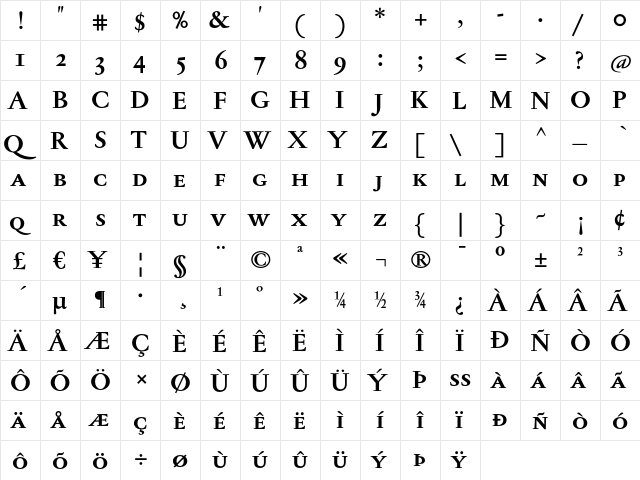 Jannon Text Med SC Bold  glyph index