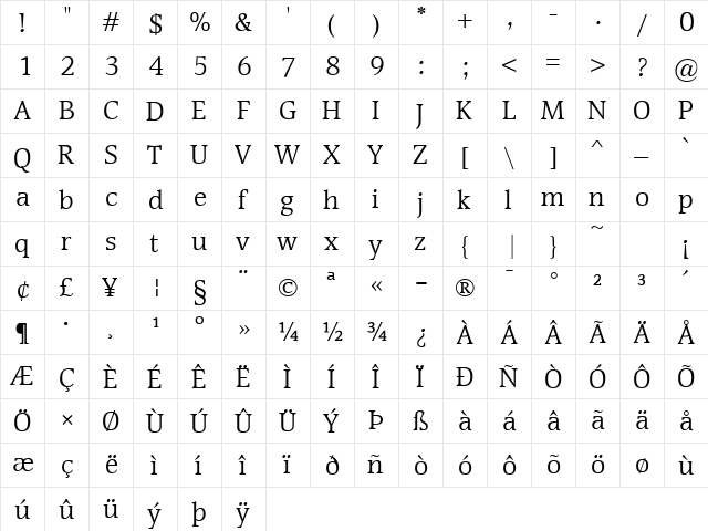 Devin Regular  glyph index