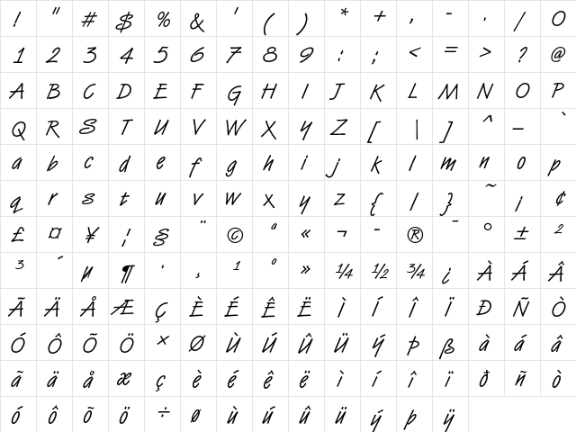 Van Dijk D Regular  glyph index