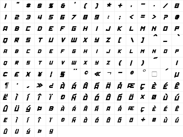 Politik Bold Italic  glyph index