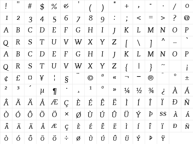 MonologueCapsSSK Italic  glyph index