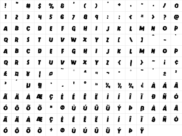 Dokter Monstro Rotated 2 Regular  glyph index