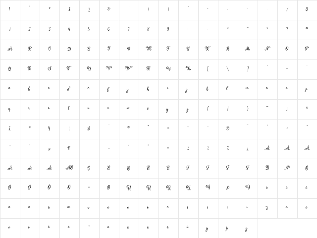 ayushita Regular  glyph index