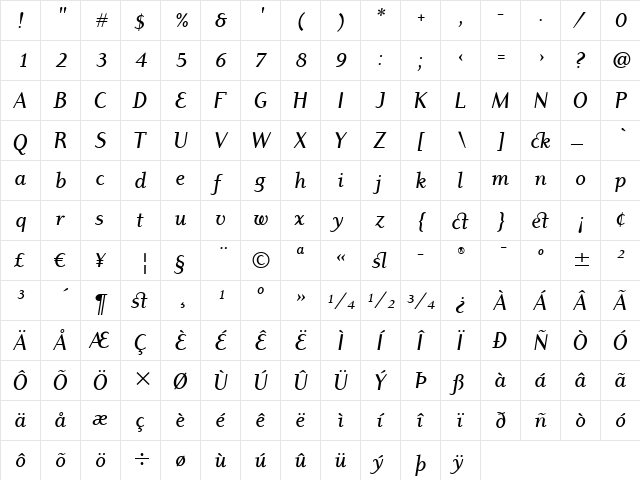Dyadis ITC Medium Italic  glyph index