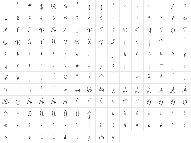Daiquiri Regular  glyph index