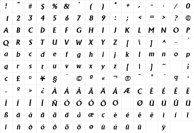 Adelon Bold Italic  glyph index