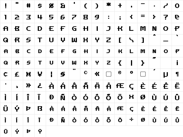 Manhattan Tower Bold  glyph index