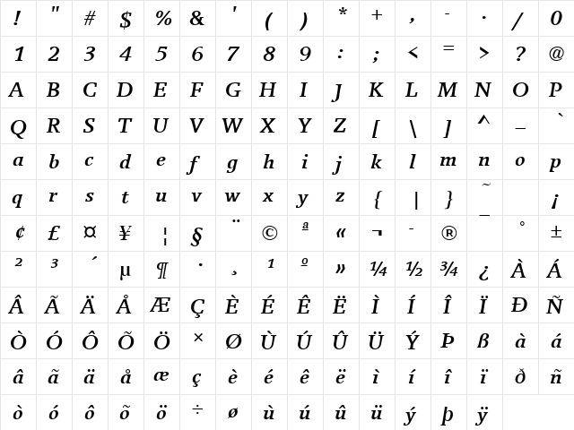 BreughelT Bold Italic  glyph index