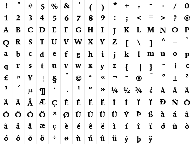 ITCMendozaRoman LT Book Bold  glyph index