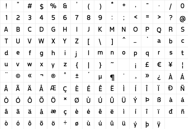 Tepeno Sans Regular  glyph index