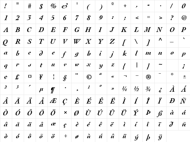 ThesisSSK Bold Italic  glyph index