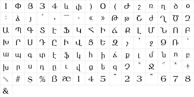 Masis Normal  glyph index