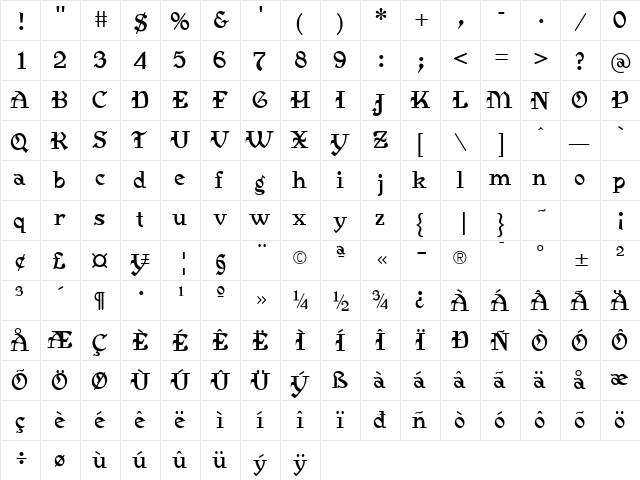MedievalGunslinger Regular  glyph index