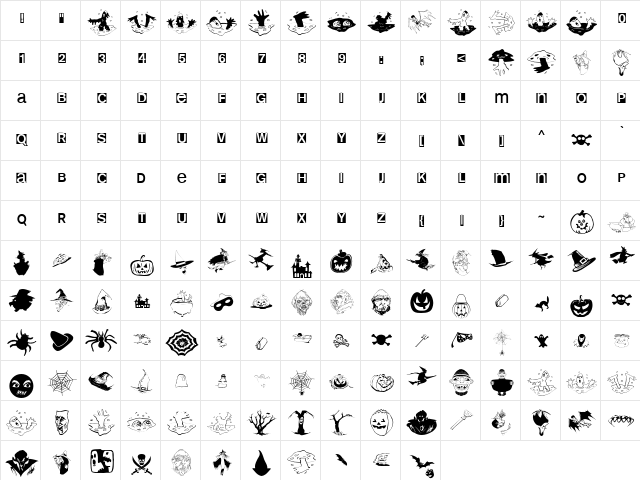 HelloweeniA Regular  glyph index