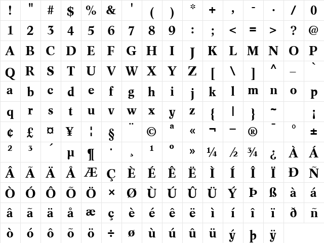 ZafraSSK Bold  glyph index