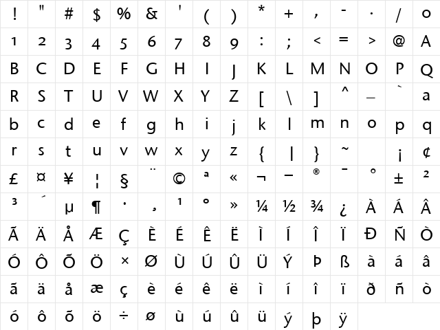 Stone Sans OS ITC TT Medium  glyph index