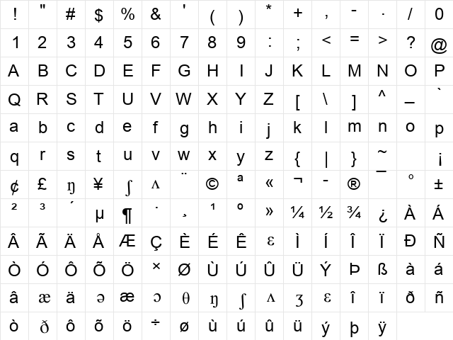 SAfon Regular  glyph index