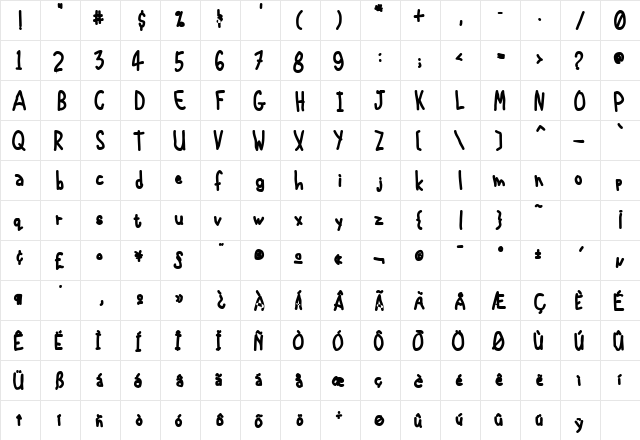 International Chunkfunk Regular  glyph index